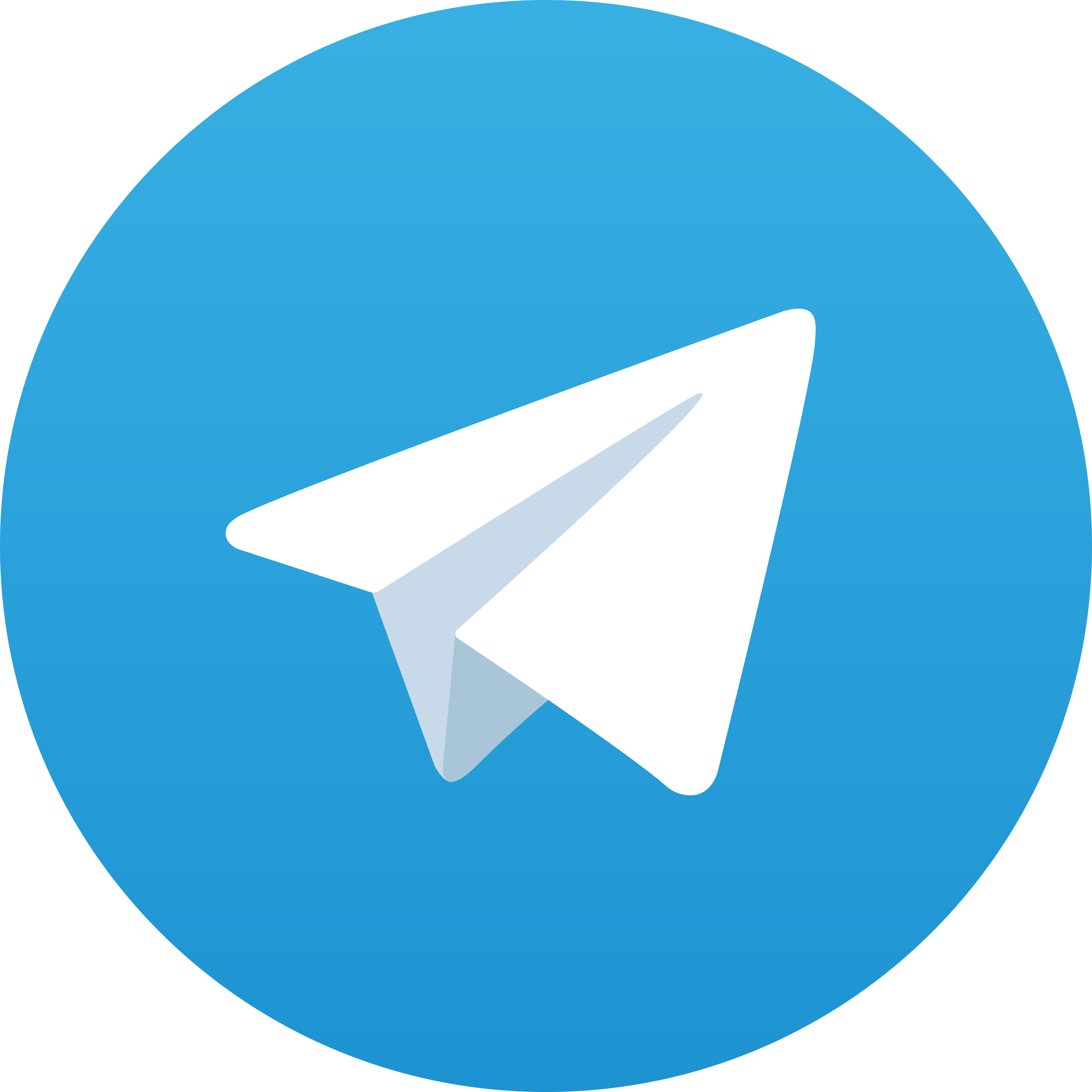 Telegram Alfabetslot